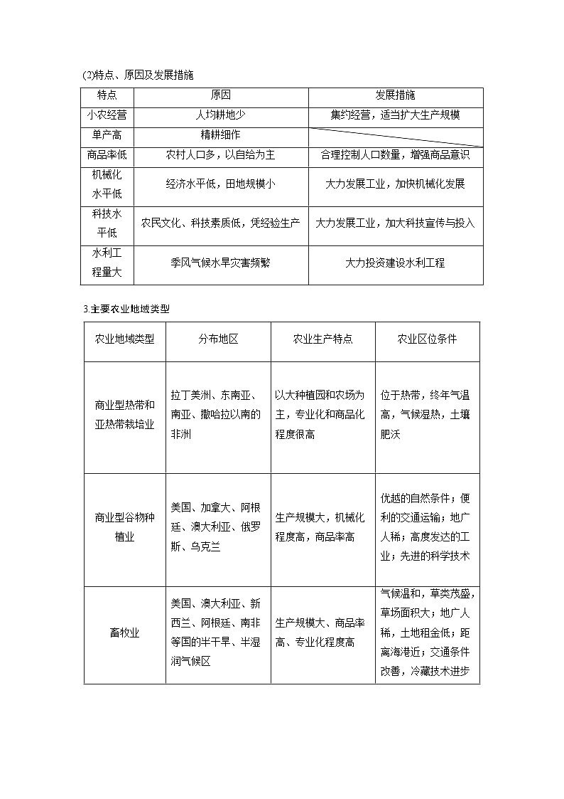 第二部分 第三章 第1讲 课时48　农业布局（教师版）第3页