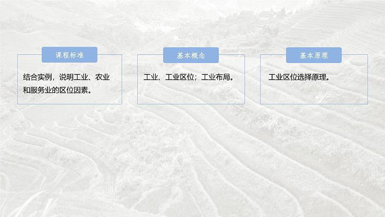 第二部分 第三章 第2讲 课时49　工业区位因素第2页