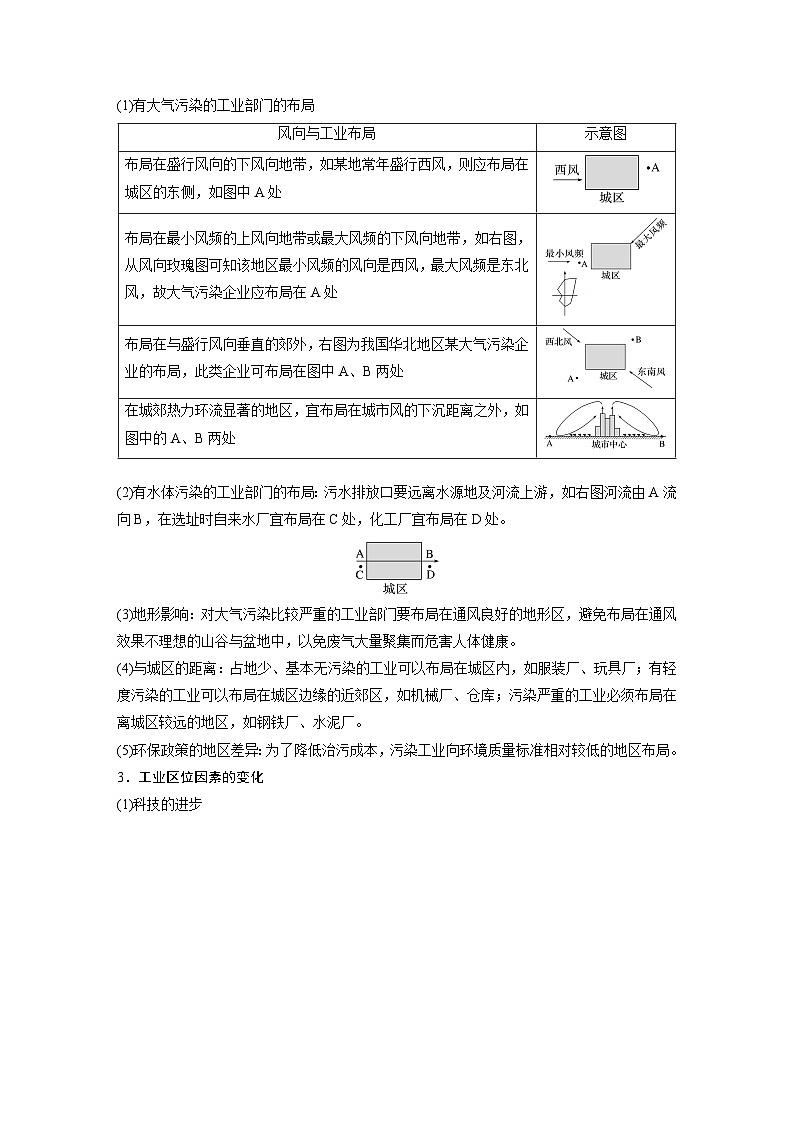 第二部分 第三章 第2讲 课时49　工业区位因素（讲义）第3页