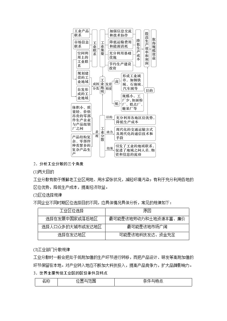 第二部分 第三章 第2讲 课时50　工业布局（教师版）第2页