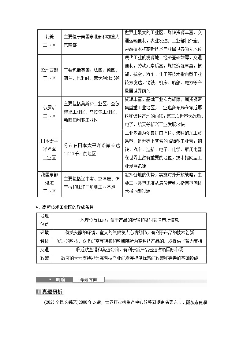 第二部分 第三章 第2讲 课时50　工业布局（教师版）第3页