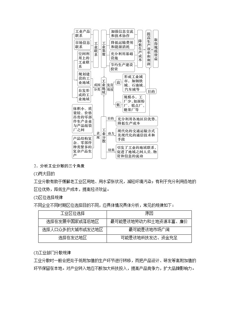 第二部分 第三章 第2讲 课时50　工业布局（讲义）第2页