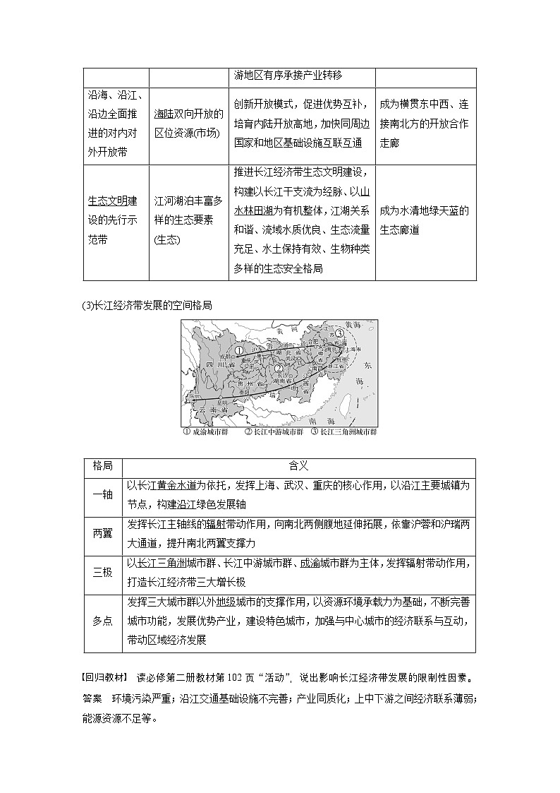 第二部分 第四章 课时54　我国区域发展战略（教师版）第2页