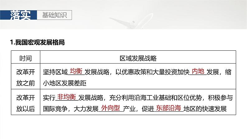 第二部分 第四章 课时54　我国区域发展战略第3页