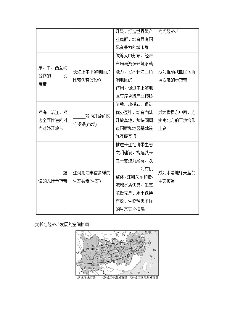 第二部分 第四章 课时54　我国区域发展战略（讲义）第2页