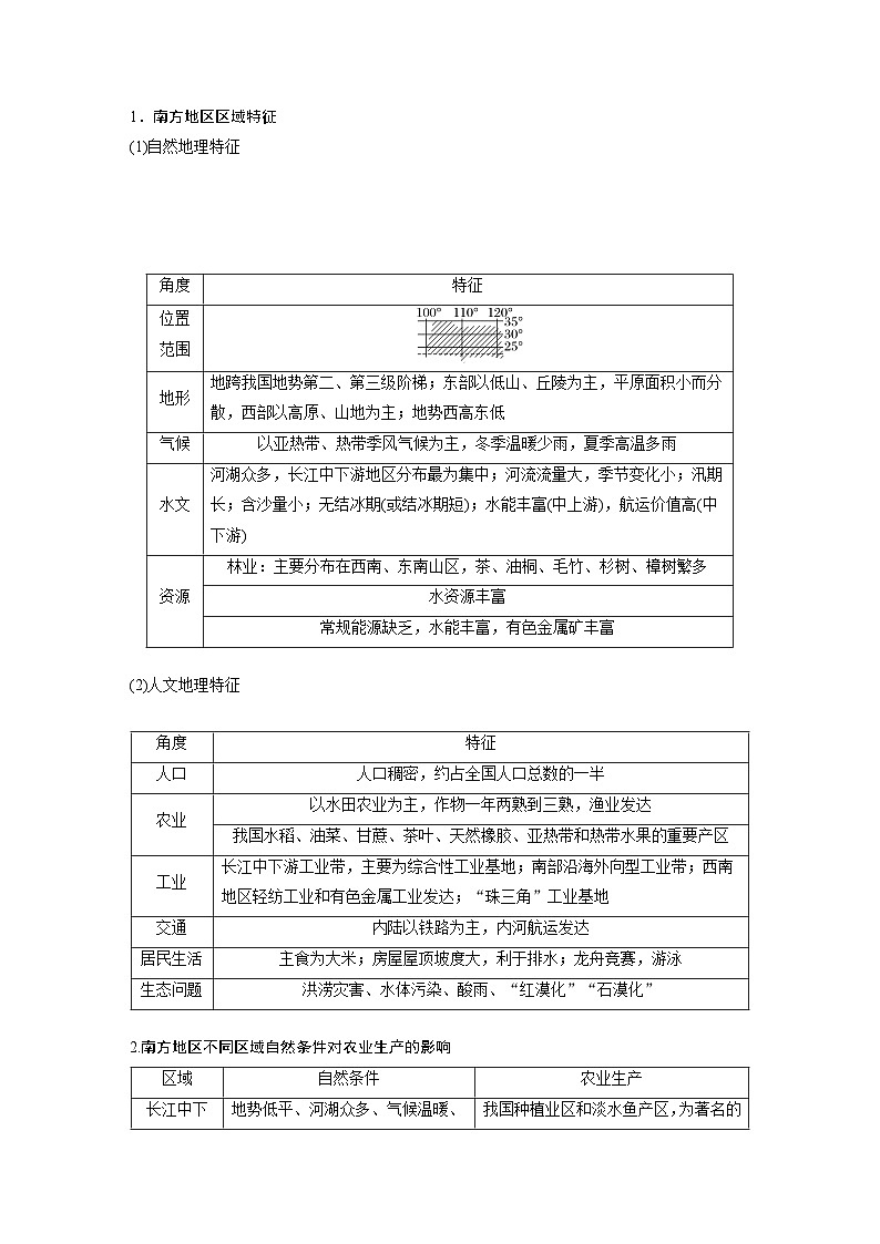 第五部分 第二章 第二讲 课时八7　南方地区（课件+讲练）-2025高考大一轮复习地理（湘教版）02