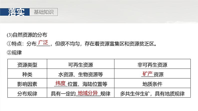 第四部分 第一章 课时六7　自然资源与人类活动（课件+讲练）-2025高考大一轮复习地理（湘教版）08