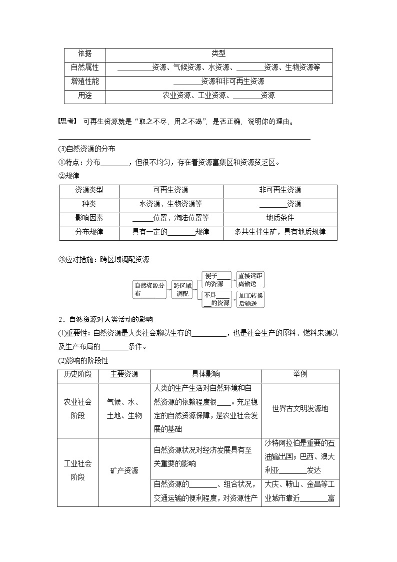 第四部分 第一章 课时67　自然资源与人类活动（讲义）第2页