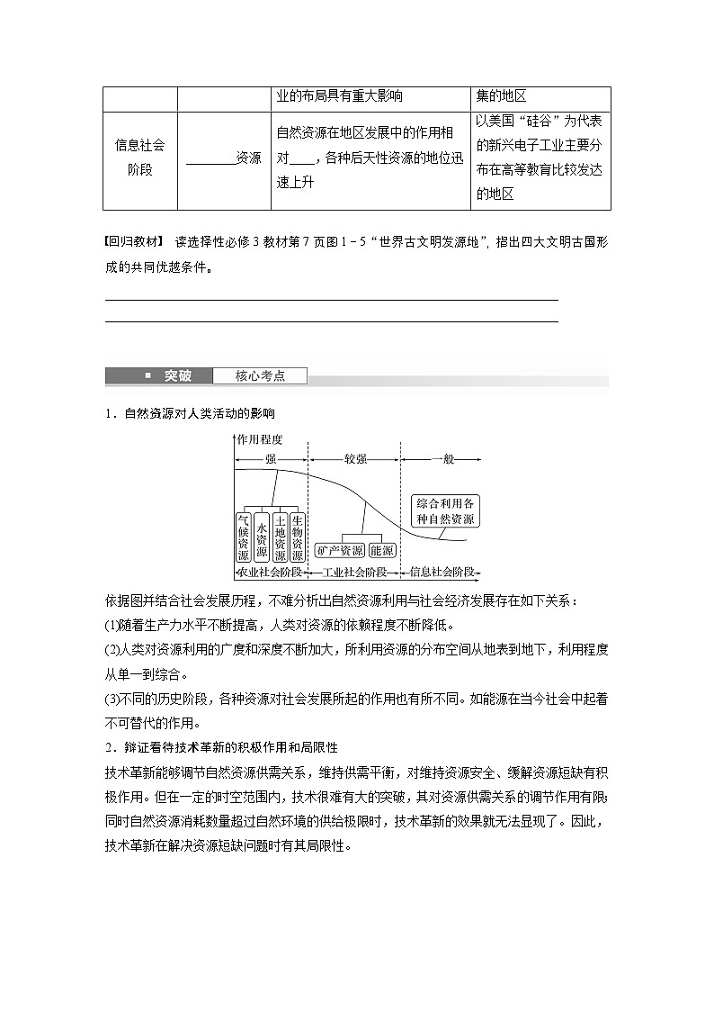 第四部分 第一章 课时67　自然资源与人类活动（讲义）第3页