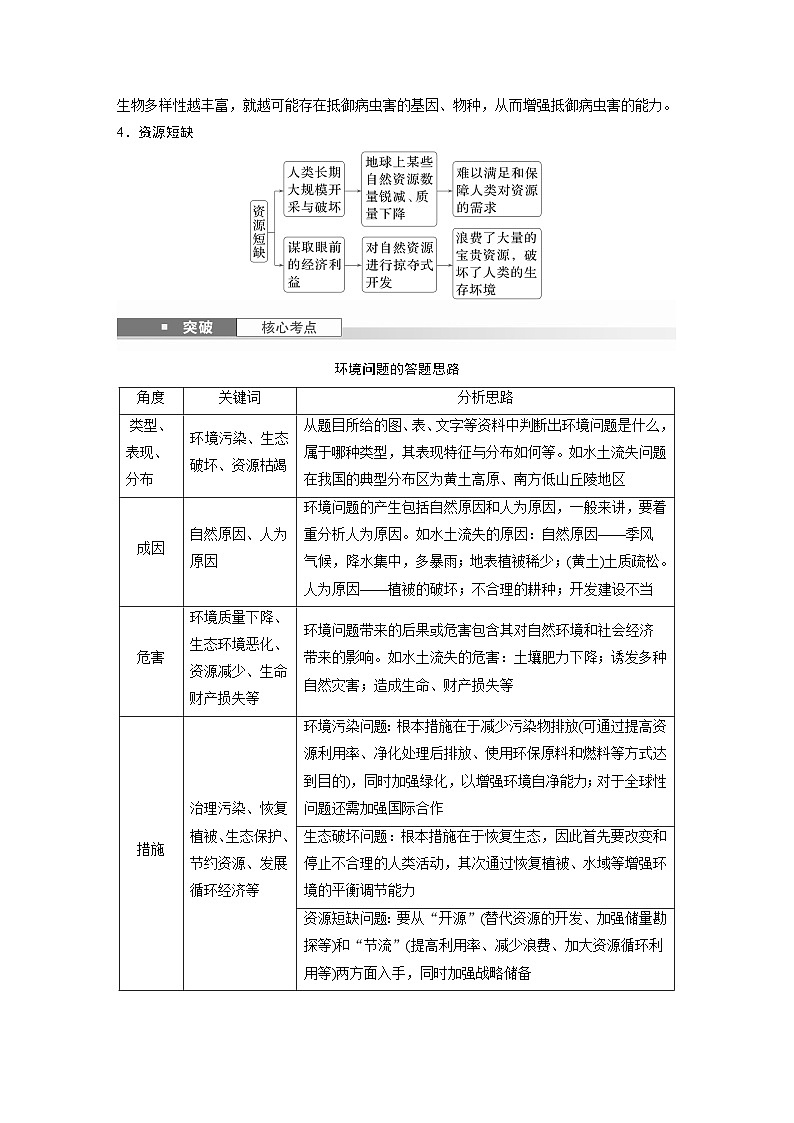 第四部分 第一章 课时68　人类活动与环境问题（教师版）第3页