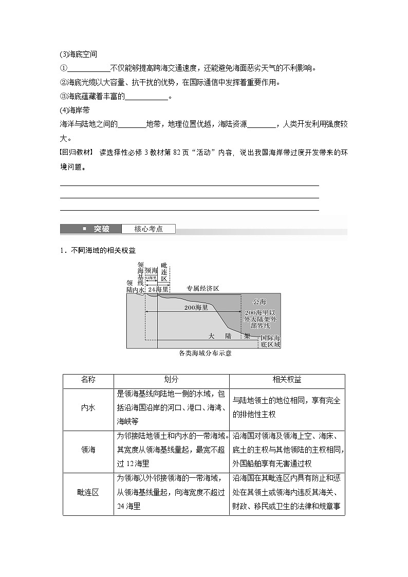 第四部分 第二章 课时73　海洋空间资源与国家安全（讲义）第2页
