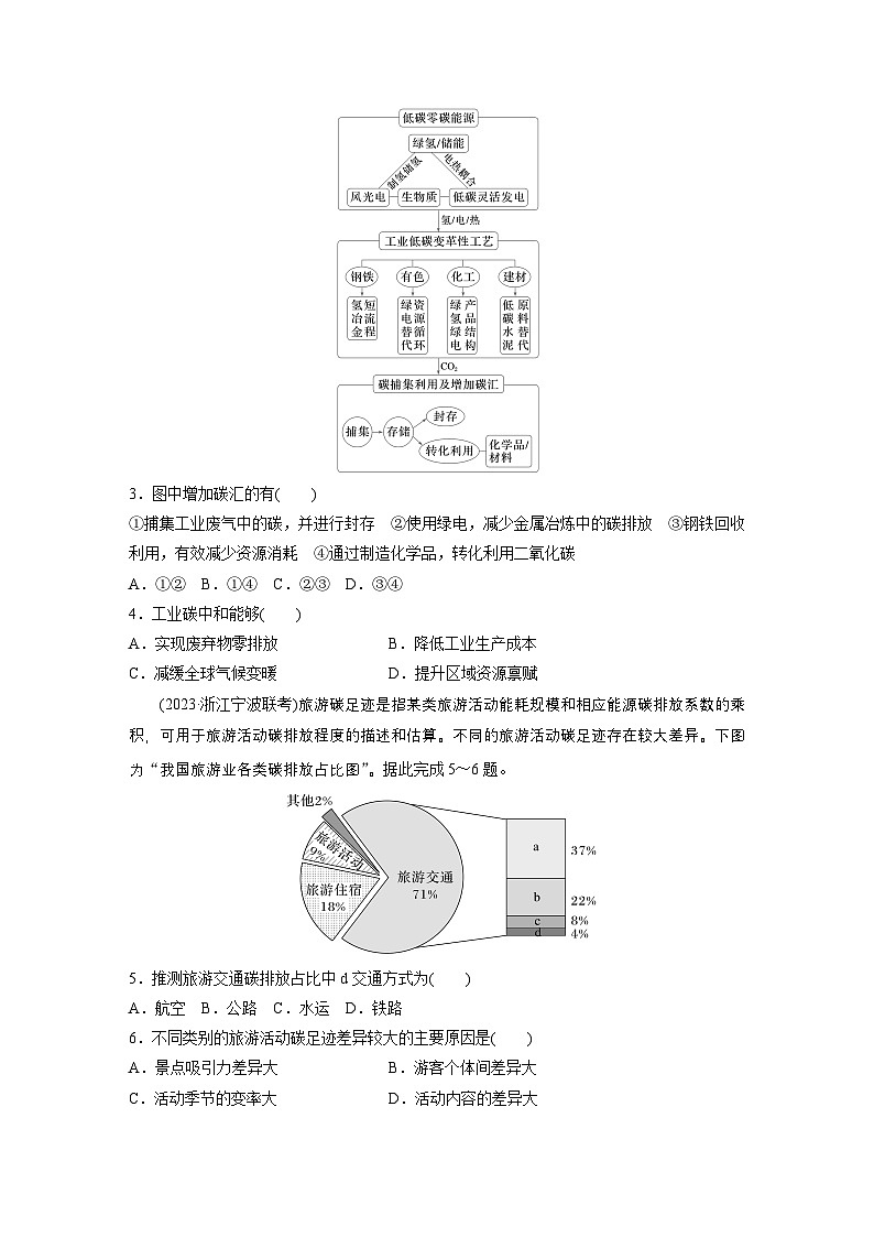 第四部分 第三章 训练74　碳排放与国际减排合作（练习）第2页
