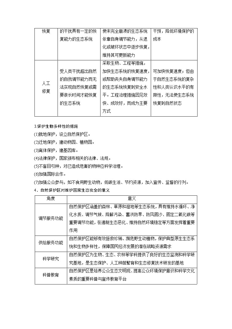 第四部分 第三章 课时七5　自然保护区与生态安全（课件+讲练）-2025高考大一轮复习地理（湘教版）03