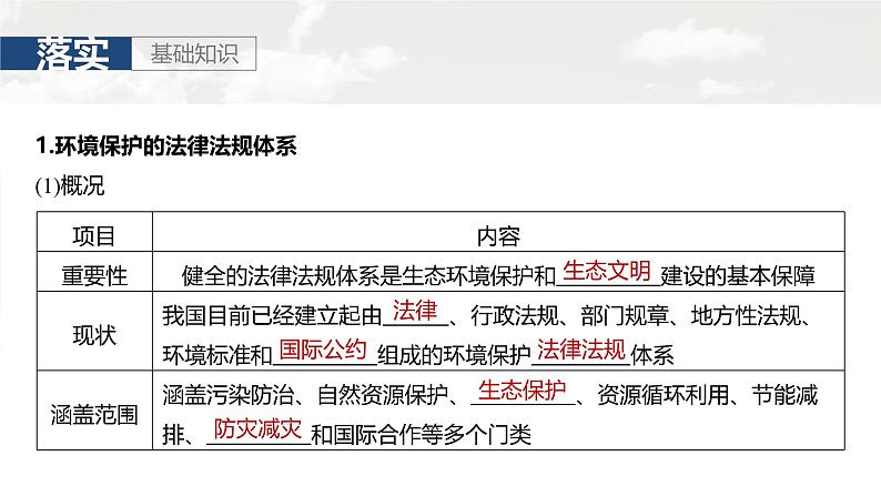 第四部分 第三章 课时七7　环境保护政策、措施与国家安全（课件+讲练）-2025高考大一轮复习地理（湘教版）03