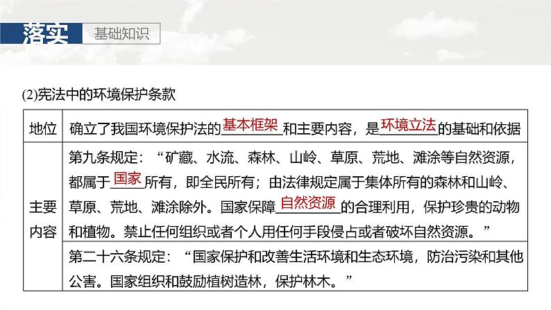 第四部分 第三章 课时七7　环境保护政策、措施与国家安全（课件+讲练）-2025高考大一轮复习地理（湘教版）04