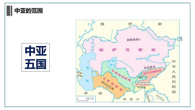 中亚 课件（一）-2025年高考地理一轮复习【国家及地区】课件第6页