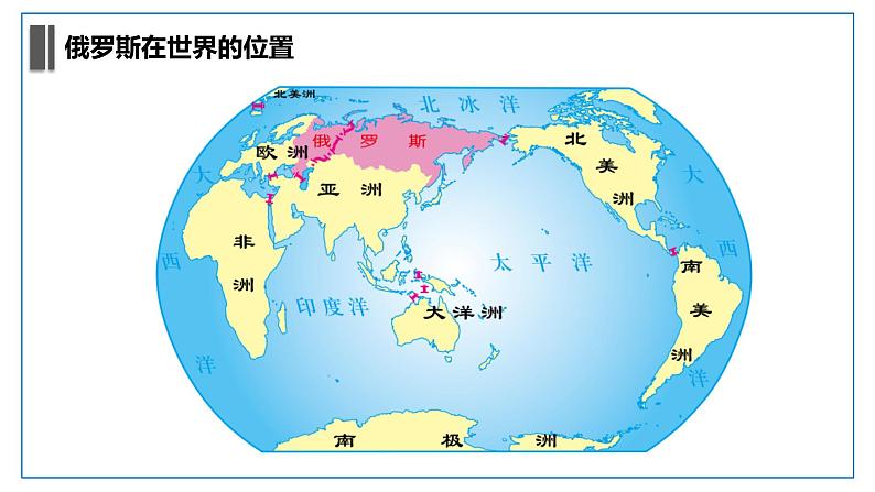 俄罗斯  课件-2025年高考地理一轮复习【国家及地区】课件第5页