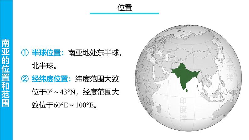 南亚 课件（-2025年高考地理一轮复习【国家及地区】课件05