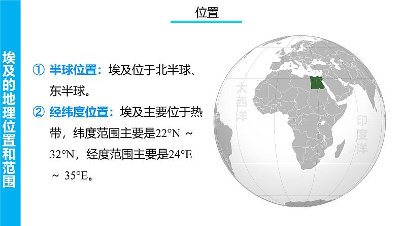 埃及 课件-2025年高考地理一轮复习【国家及地区】课件第5页