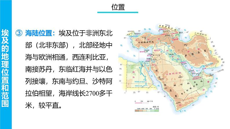 埃及 课件-2025年高考地理一轮复习【国家及地区】课件第6页