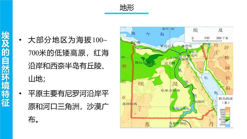 埃及 课件-2025年高考地理一轮复习【国家及地区】课件第8页