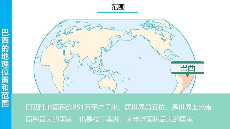 巴西 课件-2025年高考地理一轮复习【国家及地区】课件第6页