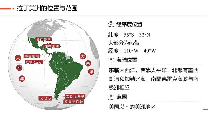 拉丁美洲和巴西 课件-2025年高考地理一轮复习【国家及地区】课件第6页