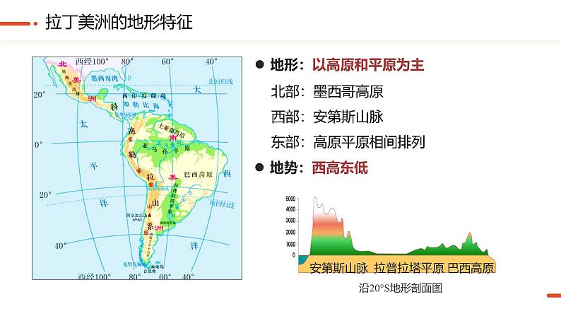 拉丁美洲和巴西 课件-2025年高考地理一轮复习【国家及地区】课件第8页