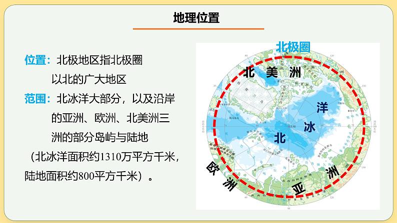 极地地区  课件-2025年高考地理一轮复习【国家及地区】课件第5页