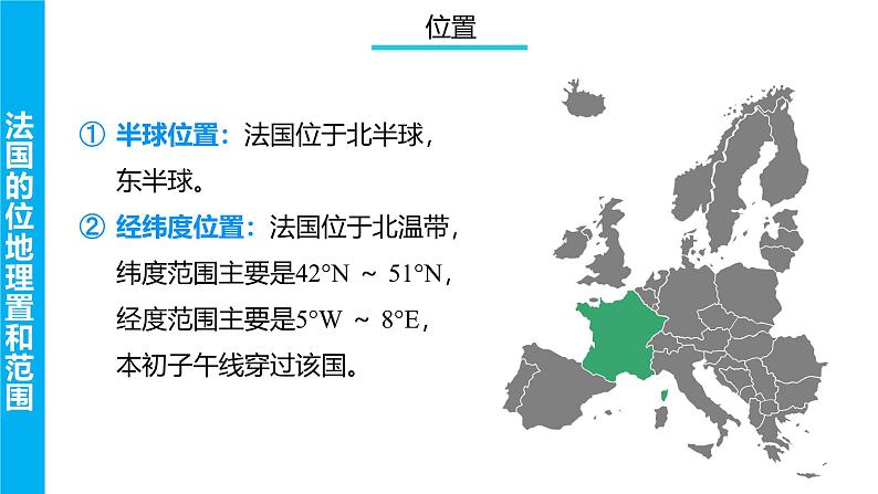 法国  课件-2025年高考地理一轮复习【国家及地区】课件第5页