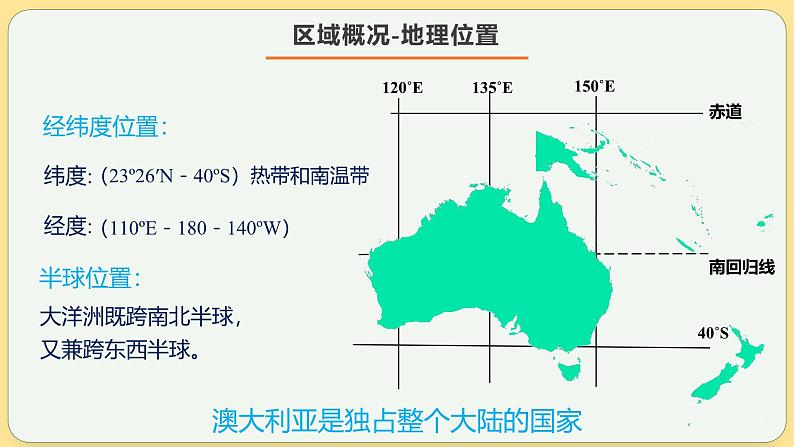 澳大利亚 课件（一）-2025年高考地理一轮复习【国家及地区】课件第7页