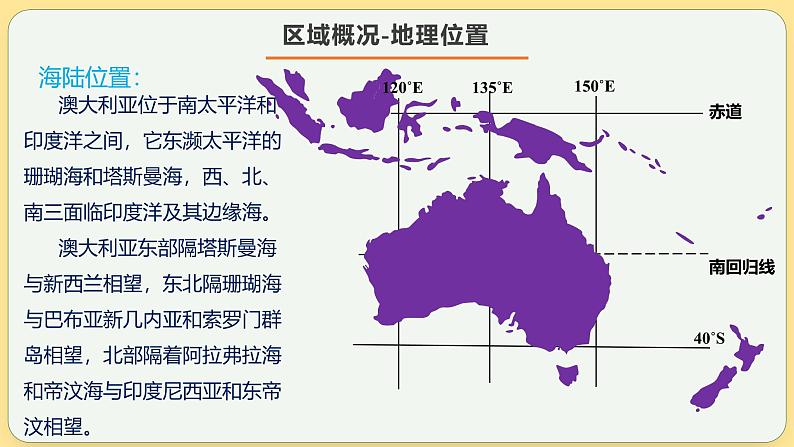 澳大利亚 课件（一）-2025年高考地理一轮复习【国家及地区】课件第8页