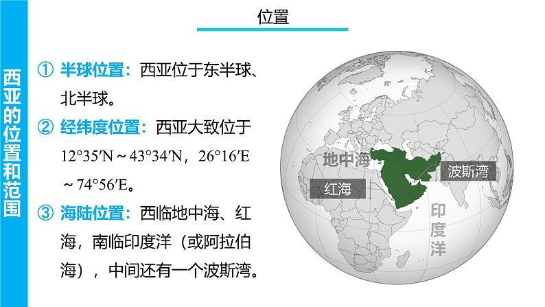 西亚 课件-2025年高考地理一轮复习【国家及地区】课件第5页