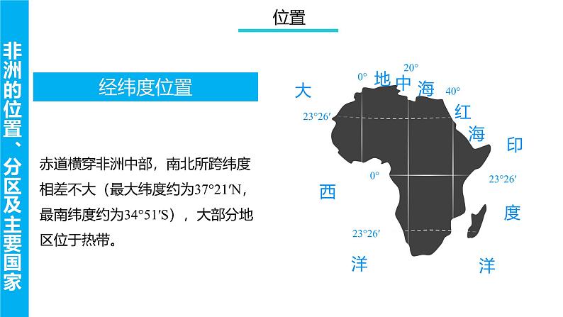 非洲  课件-2025年高考地理一轮复习【国家及地区】课件第7页