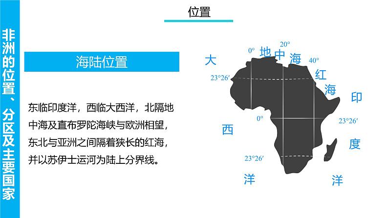 非洲  课件-2025年高考地理一轮复习【国家及地区】课件第8页