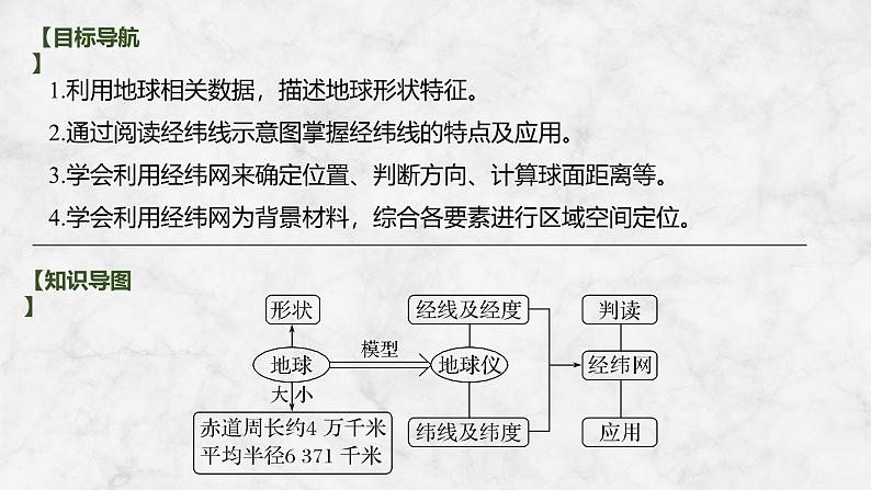 2025届高中地理一轮复习课件：第一部分自然地理第一单元地球与地图第1课时　地球仪与经纬网（共46张ppt）第2页