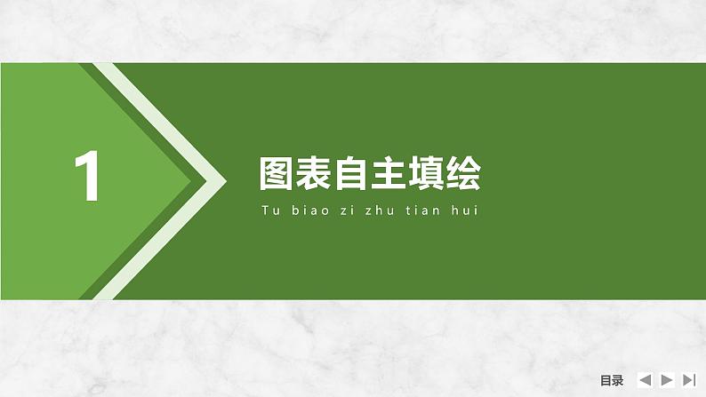 2025届高中地理一轮复习课件：第一部分自然地理第一单元地球与地图第1课时　地球仪与经纬网（共46张ppt）第4页