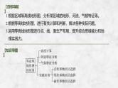 第一部分自然地理 第一单元地球与地图 第三课时　 等高线地形图的应用（课件+讲义）-2025年高考地理一轮复习