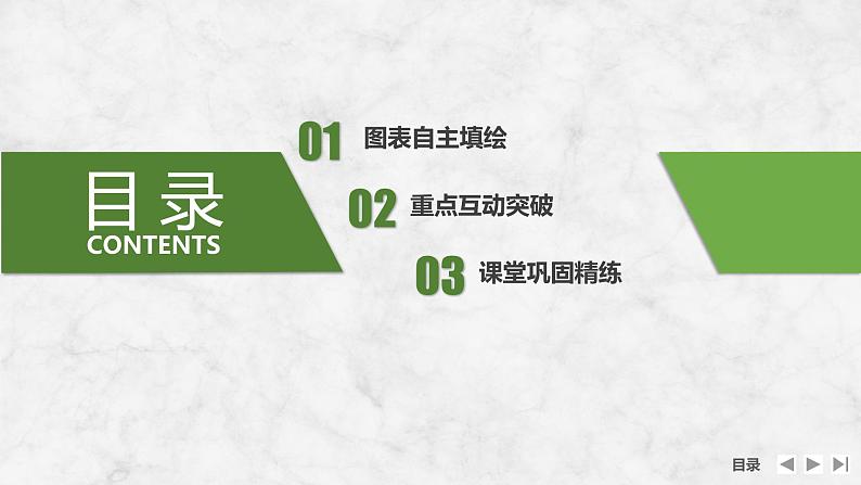 2025届高中地理一轮复习课件：第一部分自然地理第二单元宇宙中的地球第4课时　地球的宇宙环境（共38张ppt）第3页