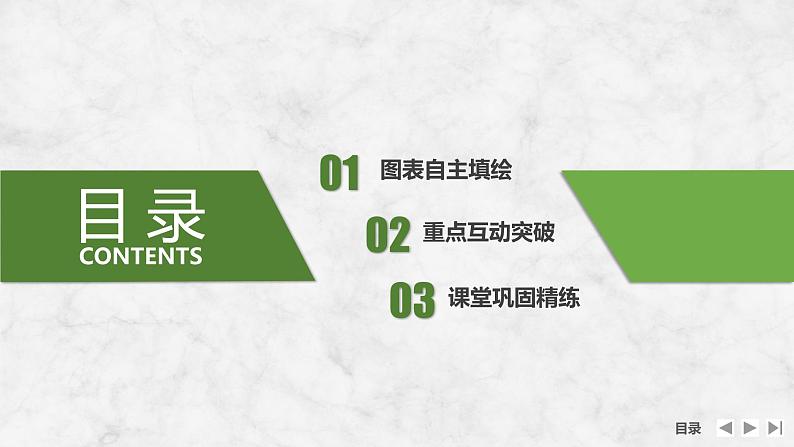 2025届高中地理一轮复习课件：第一部分自然地理第三单元地球的运动第7课时　地球的自转与公转特征（共44张ppt）第3页