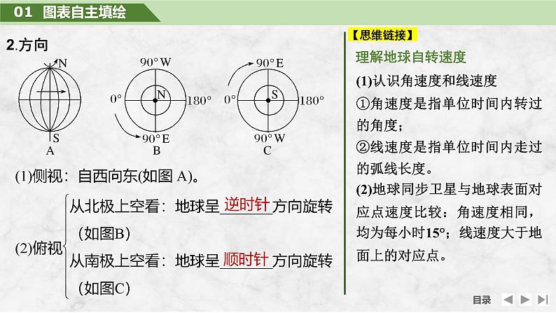 2025届高中地理一轮复习课件：第一部分自然地理第三单元地球的运动第7课时　地球的自转与公转特征（共44张ppt）第6页