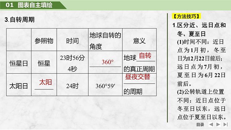 2025届高中地理一轮复习课件：第一部分自然地理第三单元地球的运动第7课时　地球的自转与公转特征（共44张ppt）第8页