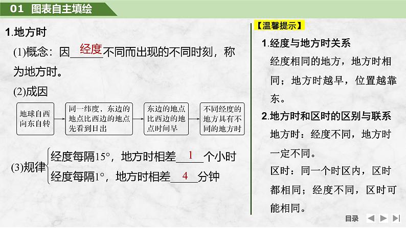 2025届高中地理一轮复习课件：第一部分自然地理第三单元地球的运动第9课时　时差（共37张ppt）第5页