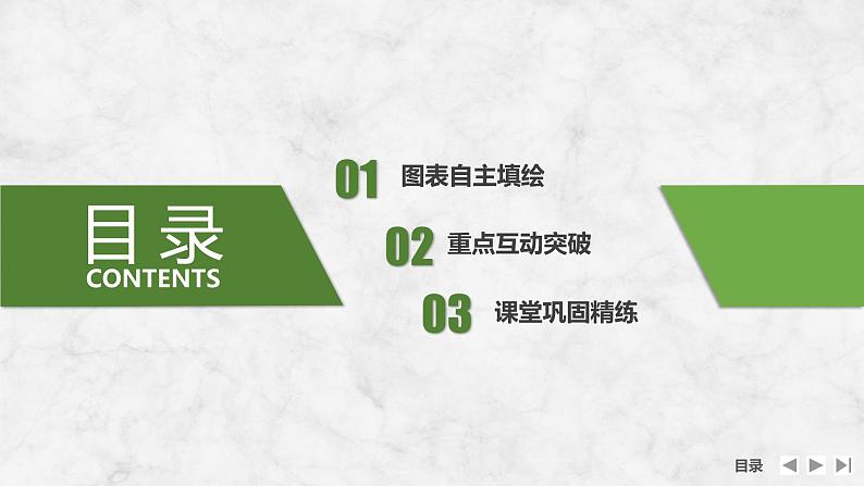 2025届高中地理一轮复习课件：第一部分自然地理第三单元地球的运动第11课时　正午太阳高度的变化　四季更替和五带划分（共40张ppt）第3页