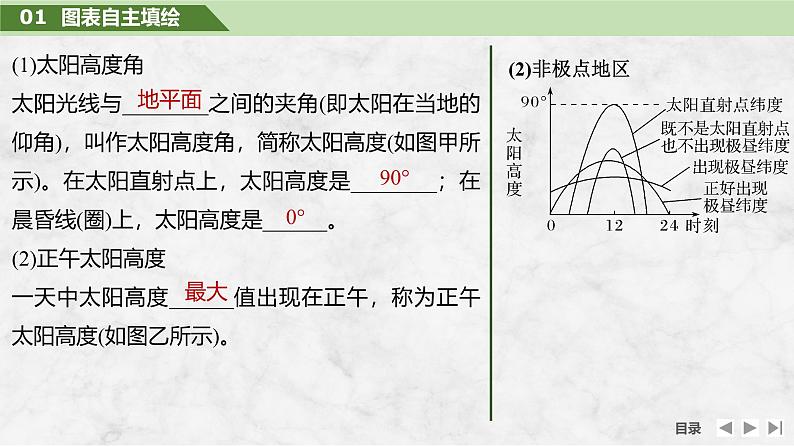 2025届高中地理一轮复习课件：第一部分自然地理第三单元地球的运动第11课时　正午太阳高度的变化　四季更替和五带划分（共40张ppt）第6页