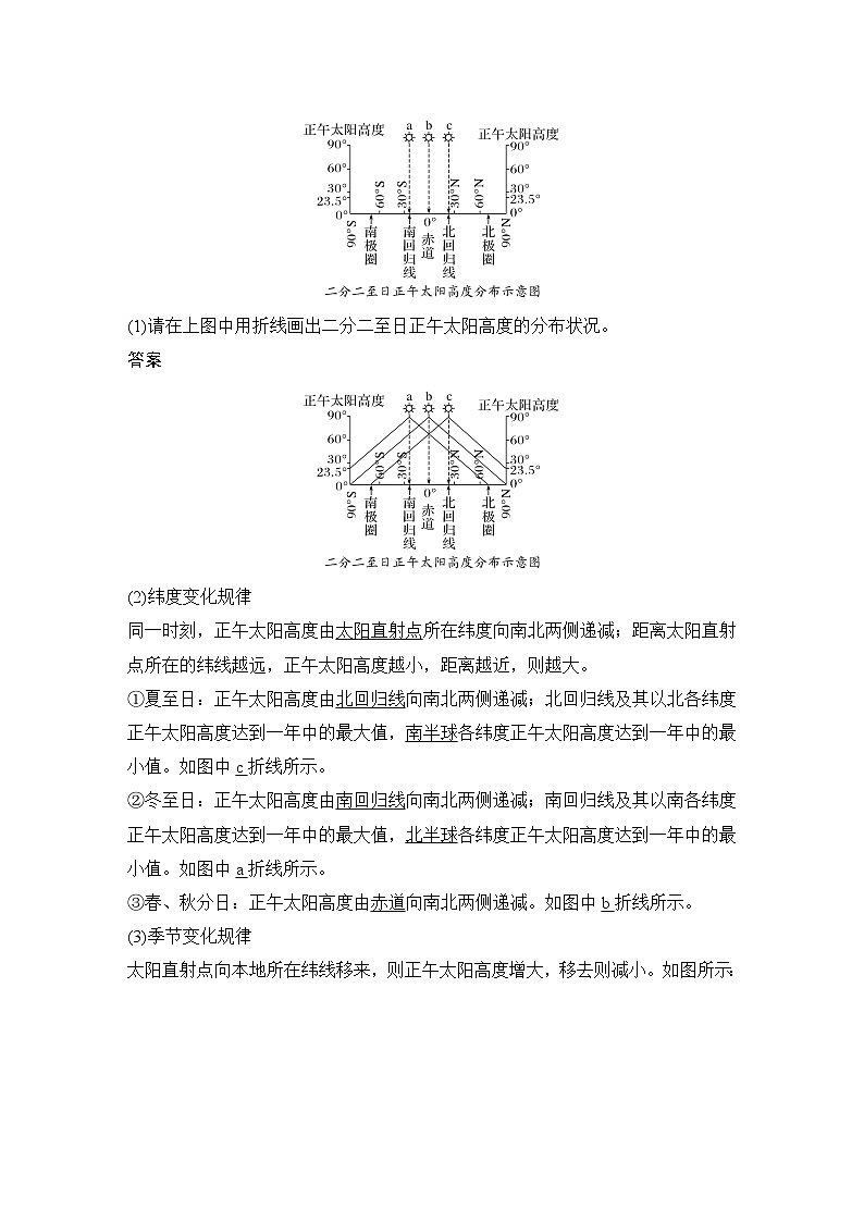 2025届高中地理一轮复习讲义：第一部分自然地理第三单元地球的运动第11课时　正午太阳高度的变化　四季更替和五带划分（教师版）第2页
