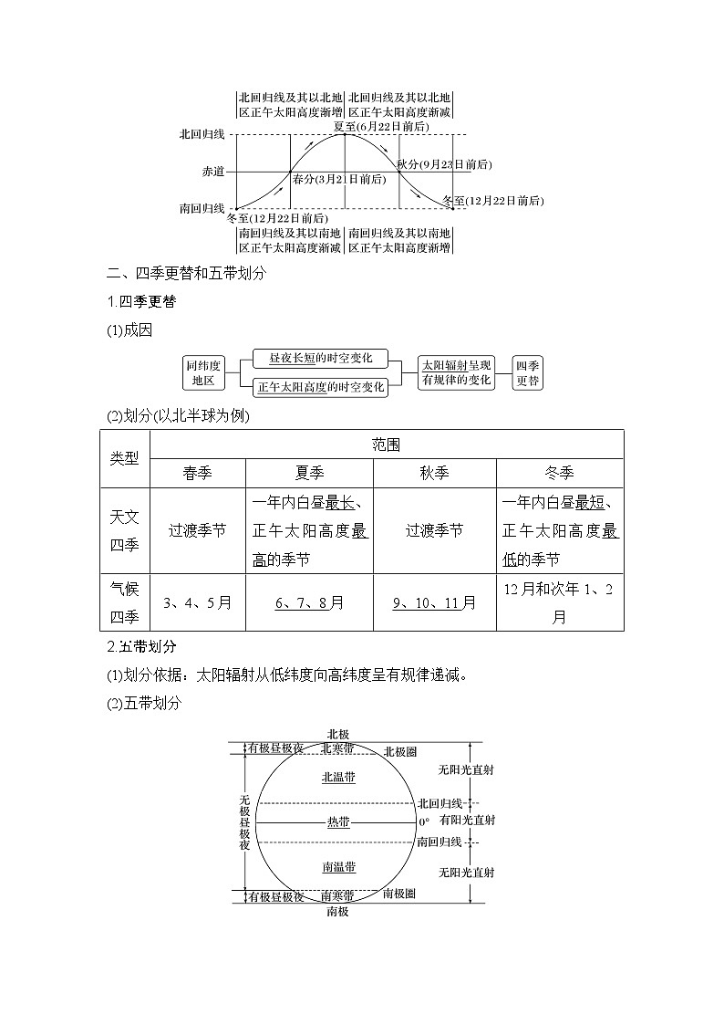 2025届高中地理一轮复习讲义：第一部分自然地理第三单元地球的运动第11课时　正午太阳高度的变化　四季更替和五带划分（教师版）第3页