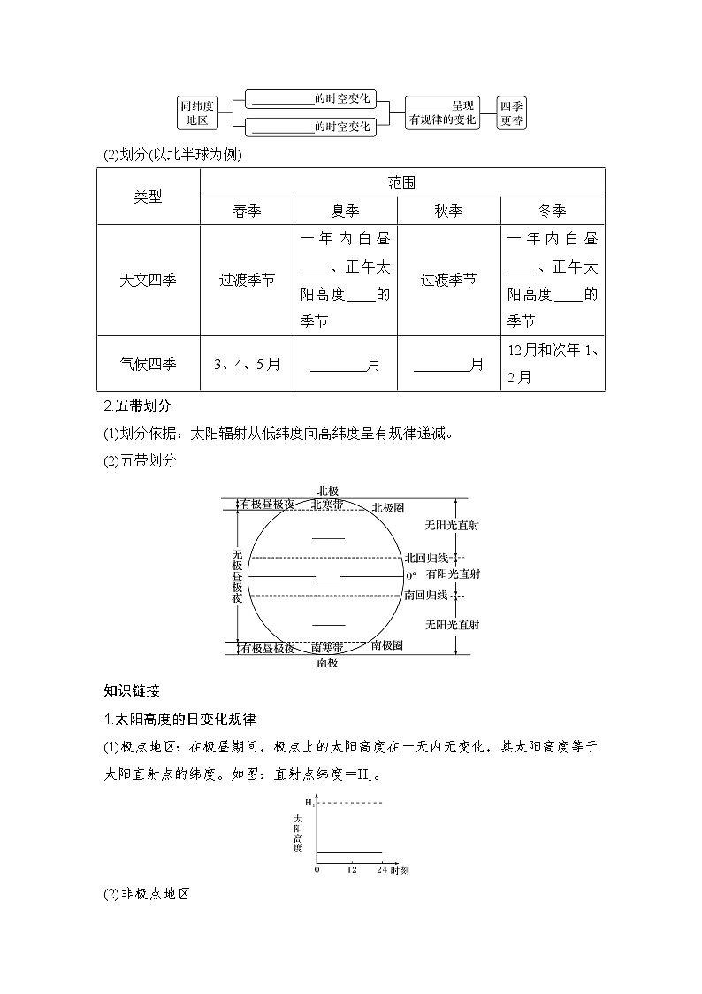 2025届高中地理一轮复习讲义：第一部分自然地理第三单元地球的运动第11课时　正午太阳高度的变化　四季更替和五带划分（学生版）第3页
