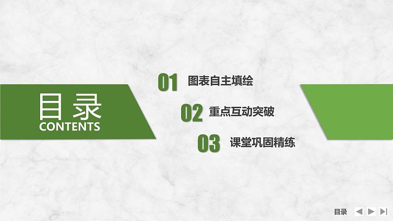 2025届高中地理一轮复习课件：第一部分自然地理第四单元地球上的大气第12课时　大气的组成和垂直分层（共30张ppt）第3页