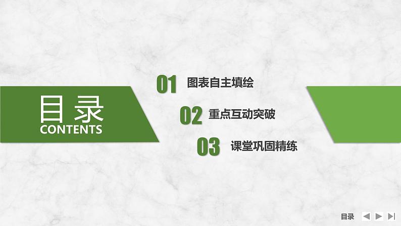 2025届高中地理一轮复习课件：第一部分自然地理第四单元地球上的大气第13课时　大气受热过程（共30张ppt）第3页